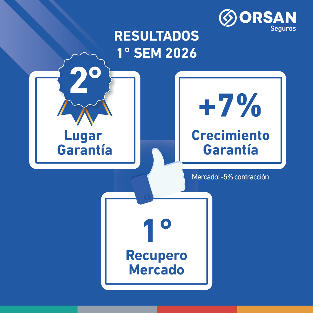 ORSAN Seguros 2° lugar en Seguros de Garantía en Chile